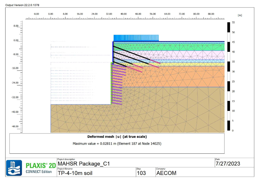 Figure 3: Screenshot from Plaxis 2D software