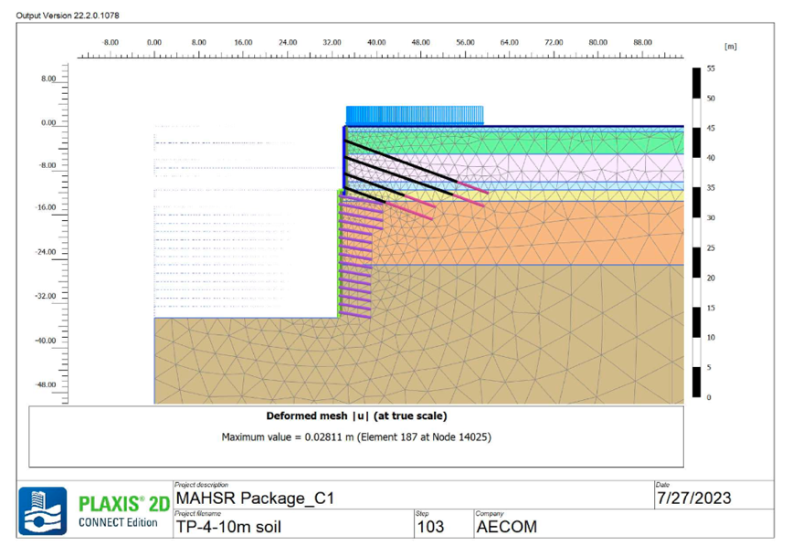 Figure 3 Screenshot from Plaxis 2D software