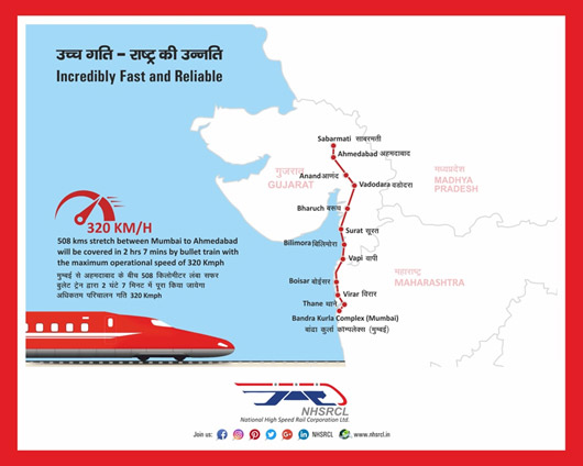 インドは高速鉄道で交通革命2.0を設定