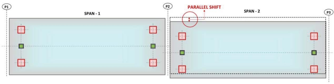 Fig. 4: Parallel Shift in spans with Conventional Elastomeric Bearing Arrangement