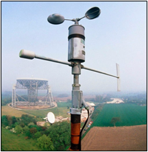 Wind Speed Monitoring System