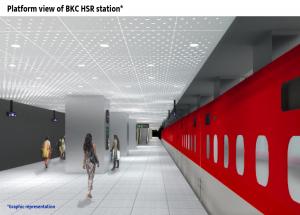 Graphical Representation of Platform view of BKC HSR station
