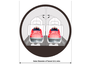 Tunnel Graphic