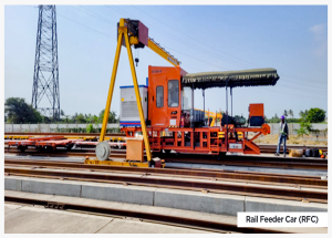 Rail Feeder Car (RFC)