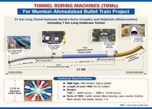 ग्राफ़िक 3